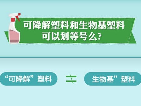 所有可生物降解塑料只能在堆肥條件下降解嗎？使用過程中都會(huì)降解嗎？
